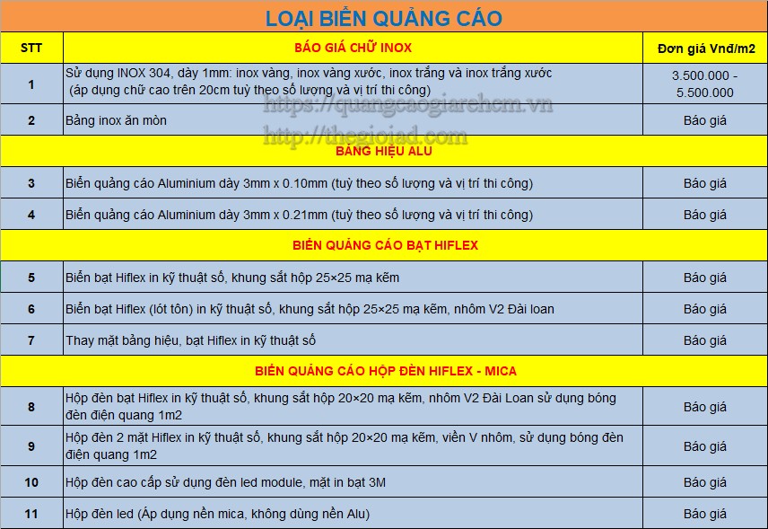 bảng giá bảng hiệu quảng cáo bảng giá bảng hiệu quảng cáo