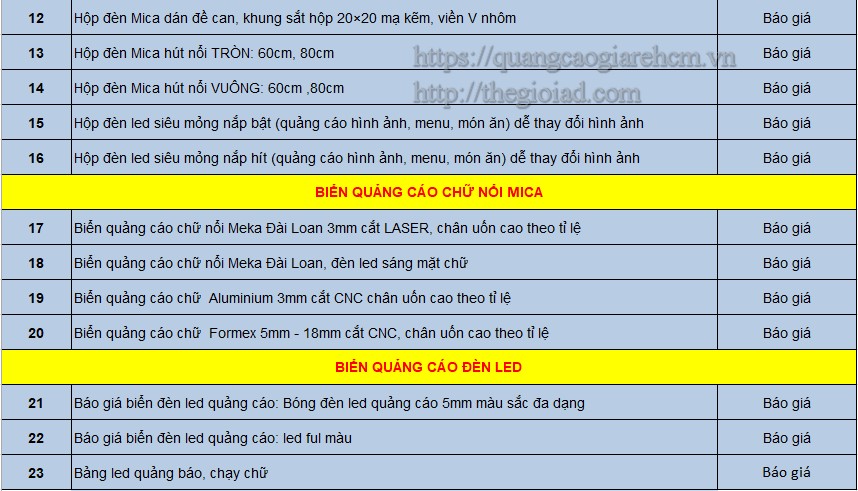 báo giá bảng hiệu quảng cáo báo giá bảng hiệu quảng cáo